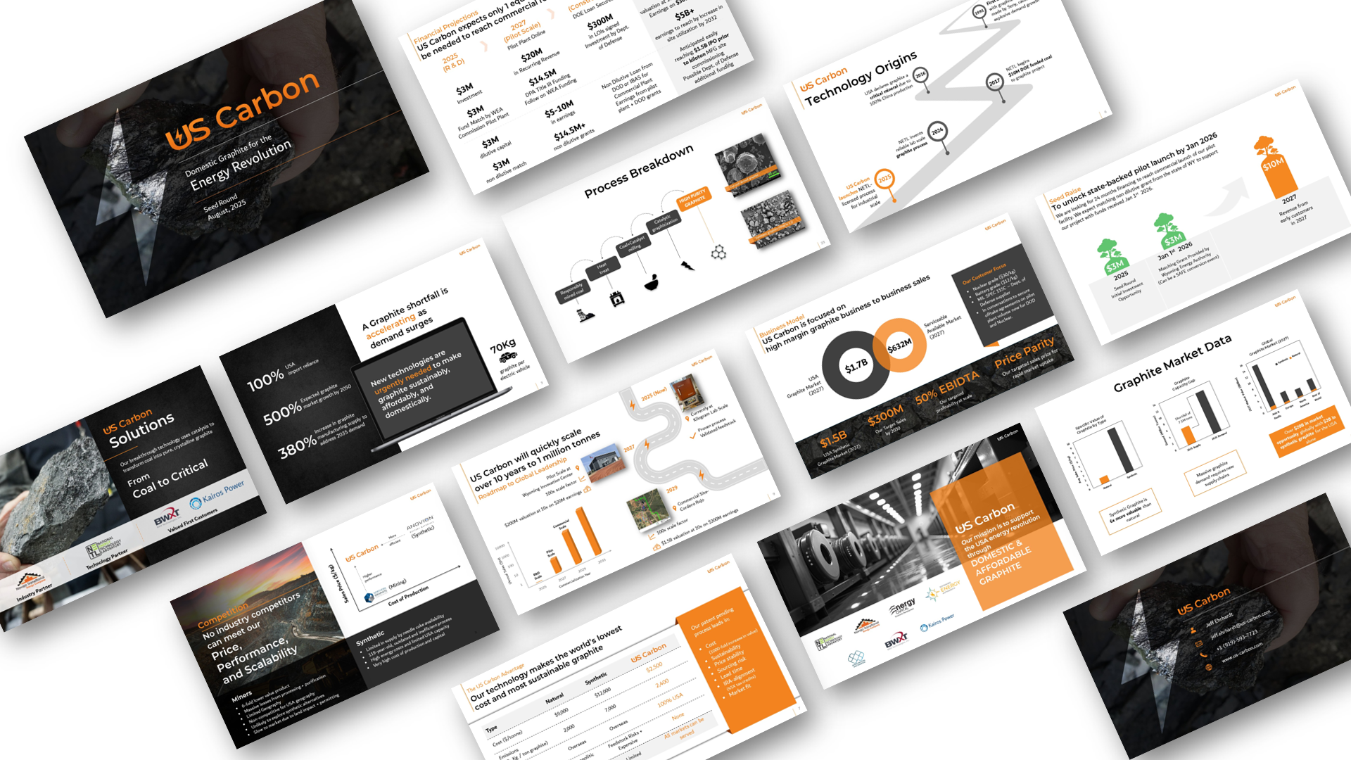 Example of Custom Presentation Design