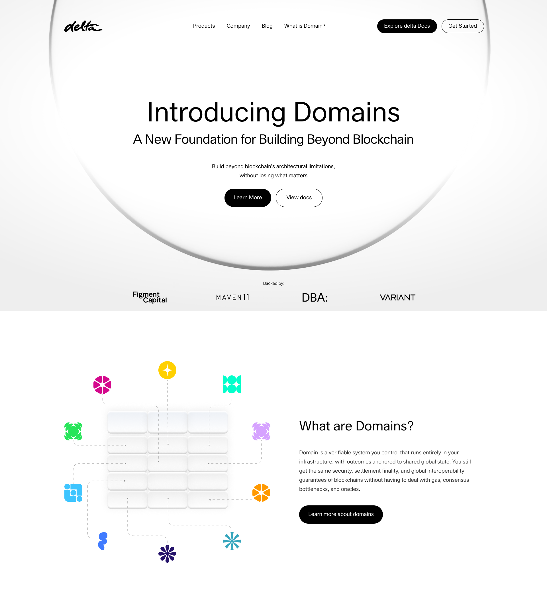 Example of Website Design & Webflow Build