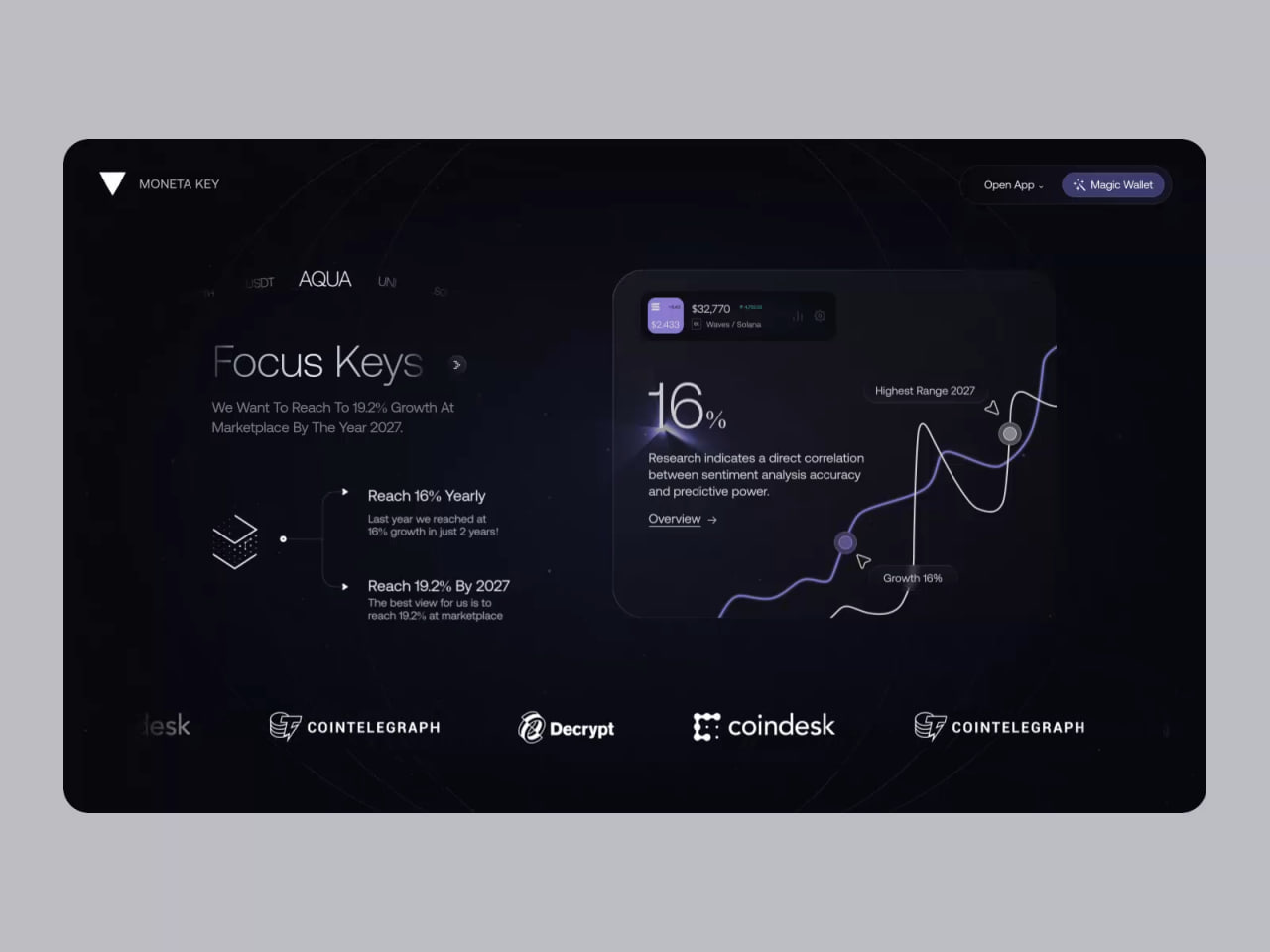 Crypto Wallet Website bitcoin blockchain crypto crypto wallet cryptocurrency defi ethereum exchange fintech investment landing page modern ui platform technology trading web design web3 website