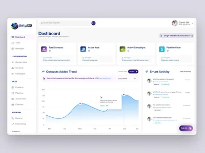 AI Sales CRM Dashboard – Lead Management UI admin dashboard ai dashboard analytics dashboard business dashboard crm dashboard crm platform crm ui dashboard ui design data dashboard lead management modern dashboard saas dashboard saas platform sales dashboard startup saas ui ux design web app design