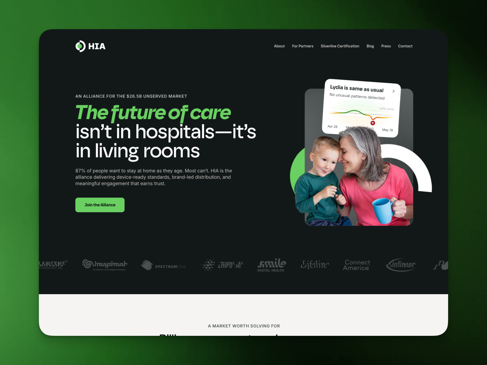 Healthcare & B2B – HIA