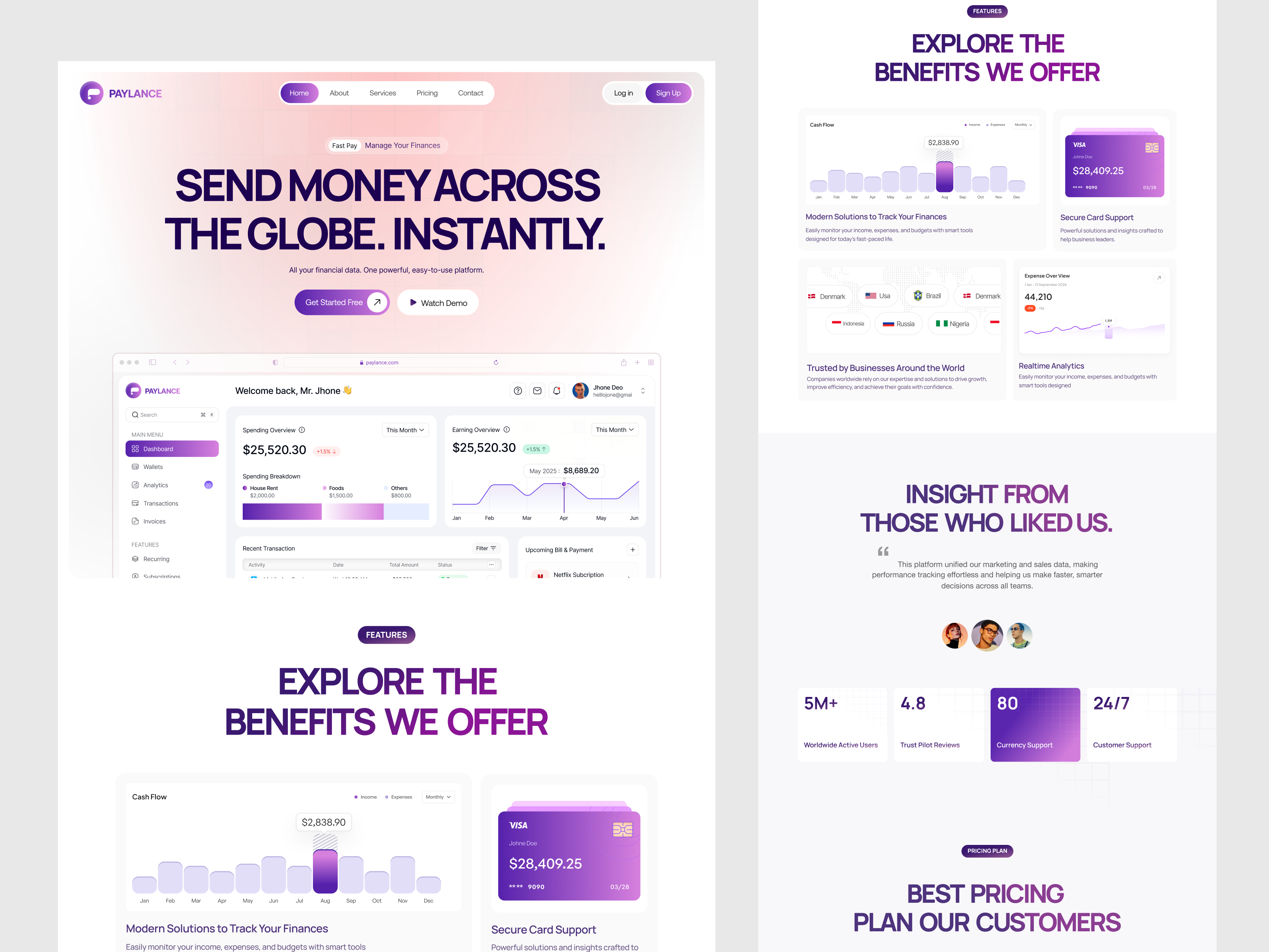 Example of Fintech SaaS Landing Page