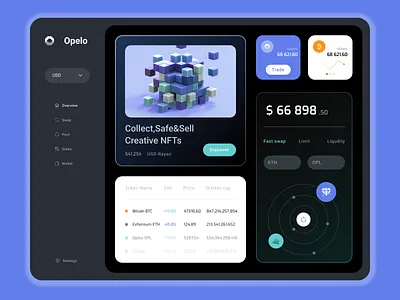 Crypto Portfolio Dashboard UI — Web3 Trading Analytics Design adminpanel blockchainui cryptoapp cryptodashboard darkmodeui dashboardui datavisualization defiui dribbblepost figmadesign fintechdesign fintechui moderndesign productdesign saasdashboard tradingdashboard uidesign uxdesign web3design webappdesign