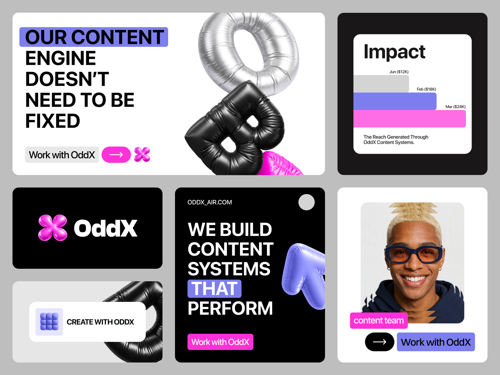 Example of ODDX AIR — Social Content Agency