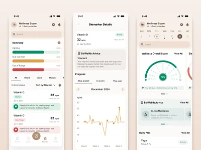 BioWellth: App Redesign for a Wellness Product aesthetic ui app app design branding calm aesthetic clean layout creative ui elegant interface ios app luxury ui minimalist design modern ui premium ui product design professional mvp professional ui soft color palette ui ux ui audit wellness tech