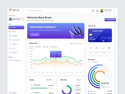 Fintech Finance Dashboard — Admin Panel UI adminpanel dashboard dashboarddesign figmadesign finance dashboard fintechdesign fintechui inspiration modern dashboard modernui saasdesign uidesign uxuidesign