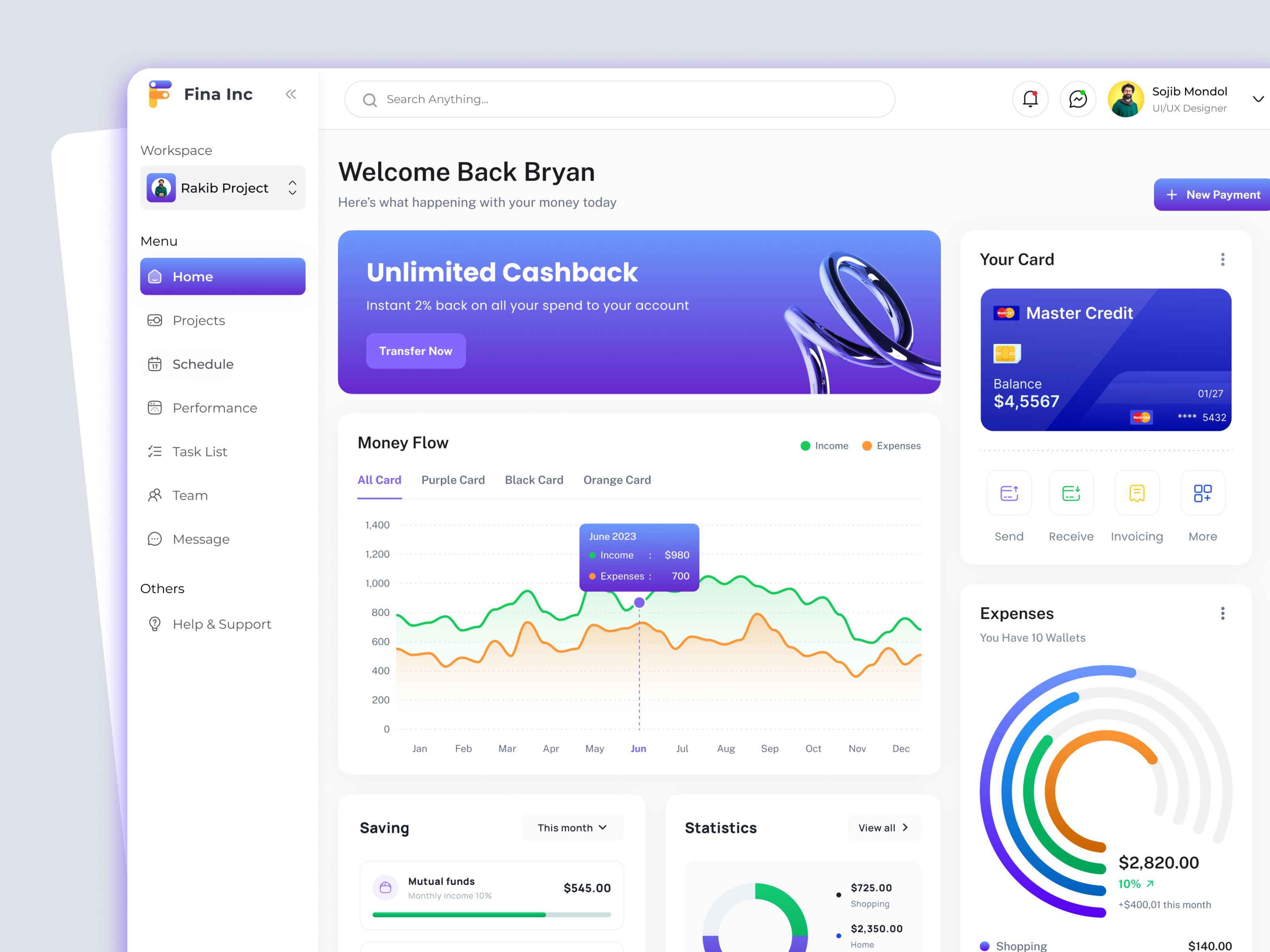 Example of Dashboard UI/UX Design For Saa S, Web App