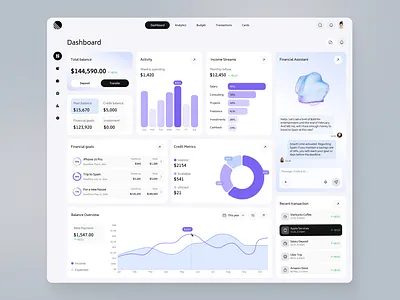 Personal Finance Dashboard dashboard fintech ui interface modern ui product design saas dashboard ui ux