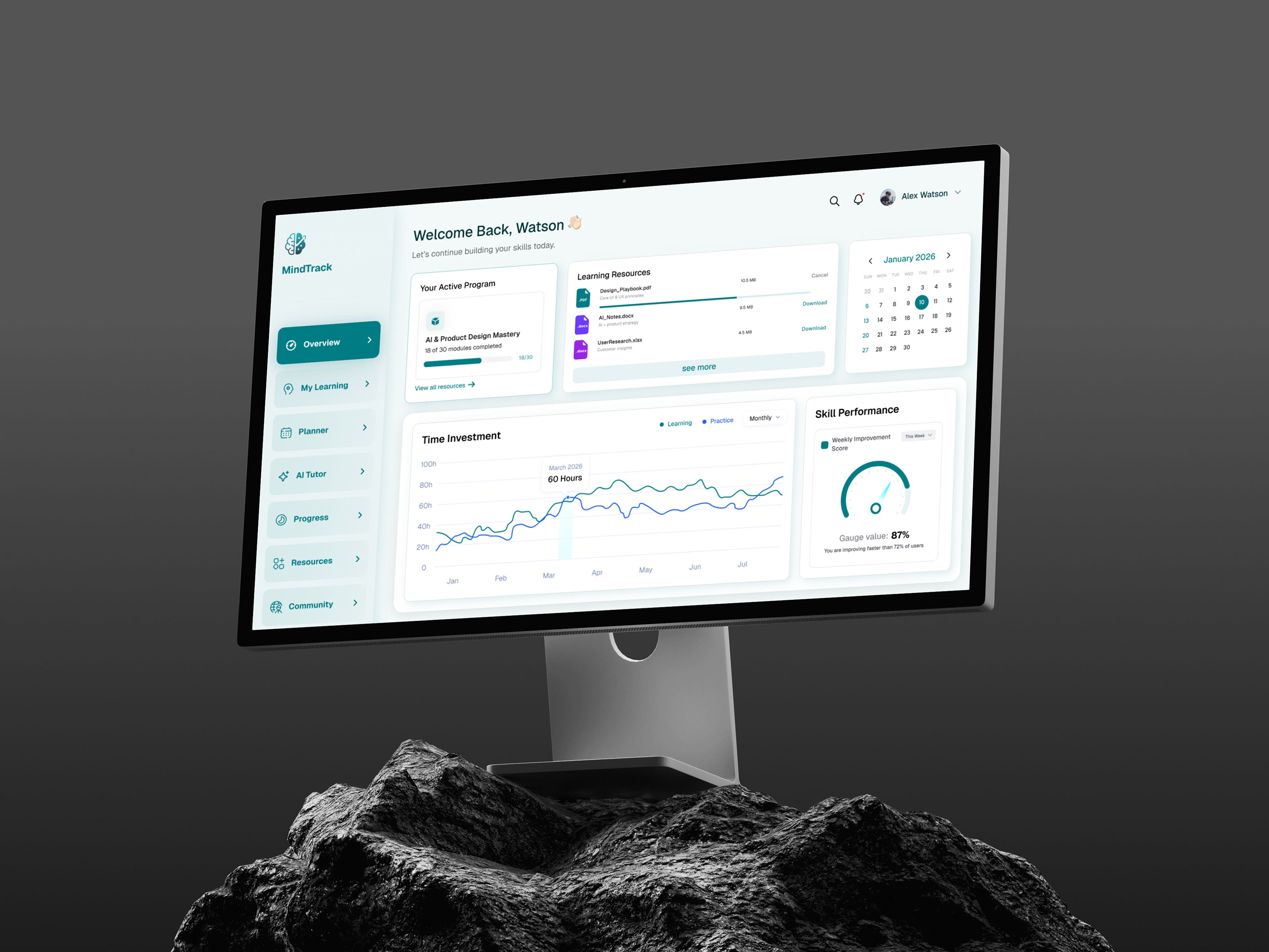 Learning Analytics Dashboard admin panel analytics dashboard application design dashboard data visualization digital product e learning education platform enterprise software interaction design learning dashboard minimal interface product design responsive design ui design user experience user interface ux design web app web design