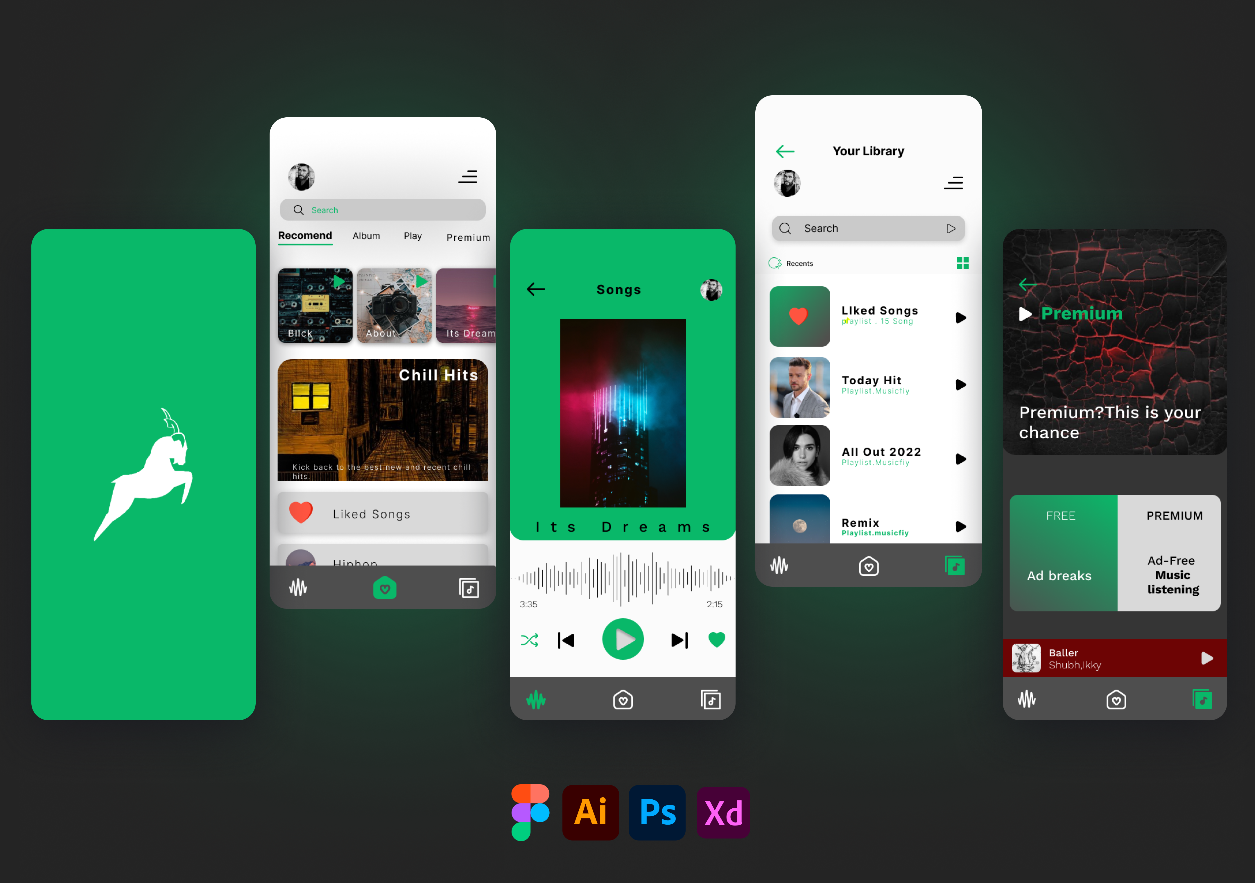 Music App UI/UX Design app interface mobile app design music app product design ui design ux design