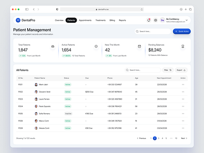 DentalPro - Patient Management Dashboard UIUX