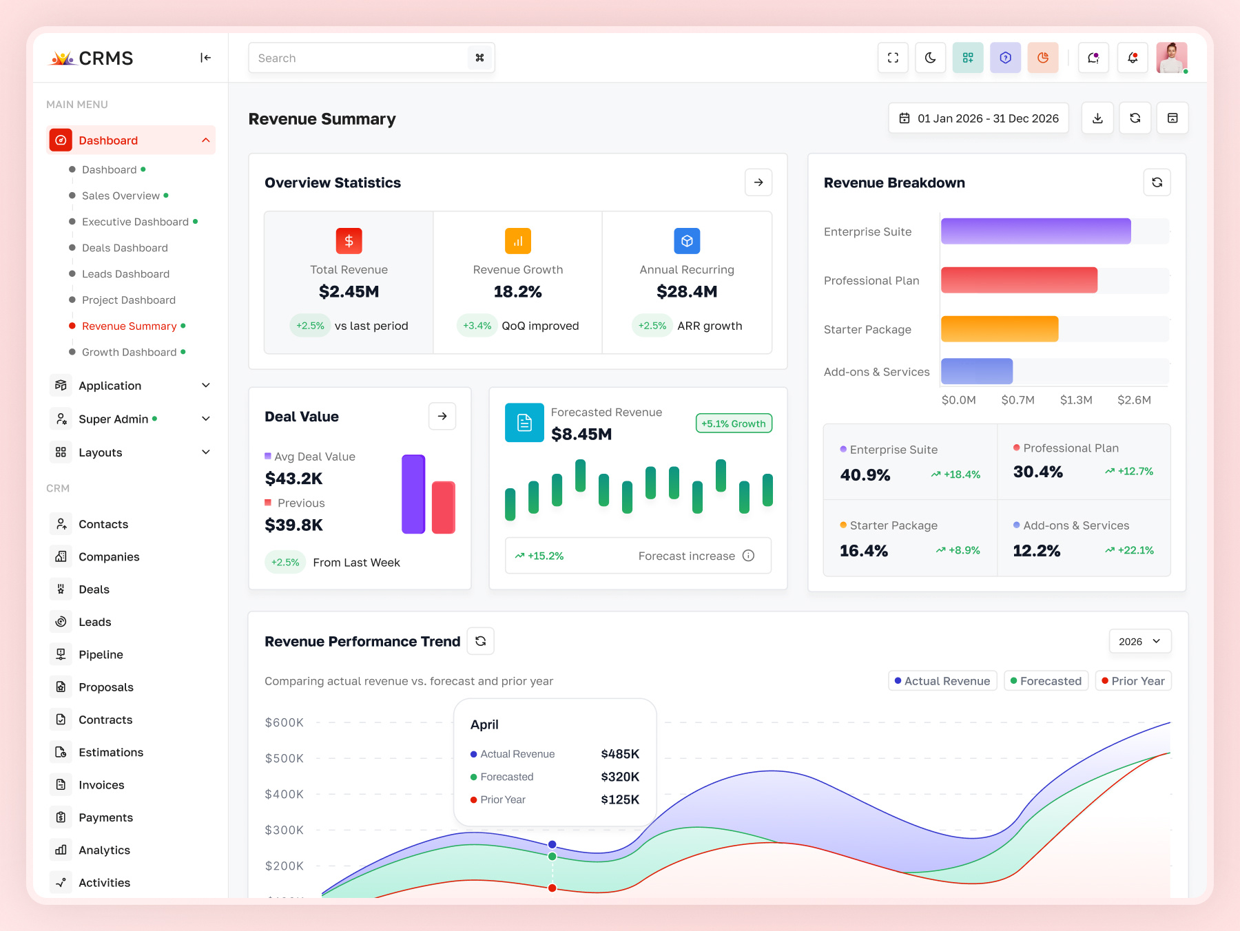 Revenue Analytics CRM Dashboard UI | CRMS admin dashboard ui analytics dashboard ui business dashboard ui business intelligence dashboard crm analytics crm dashboard crm software interface crm ui inspiration dashboard ui design data analytics dashboard dribbble dashboard enterprise dashboard ui financial analytics dashboard modern dashboard ui revenue analytics ui revenue dashboard revenue reporting dashboard saas dashboard design sales analytics dashboard sales performance dashboard