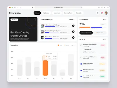 Swaraloka - LMS Dashboard chart courses crm dashboard digital e learning education education platform learning learning dashboard learning management system lms lms dashboard product design quiz saas school ui website design
