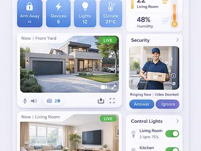 HOME MONITORING dailyui figma ui