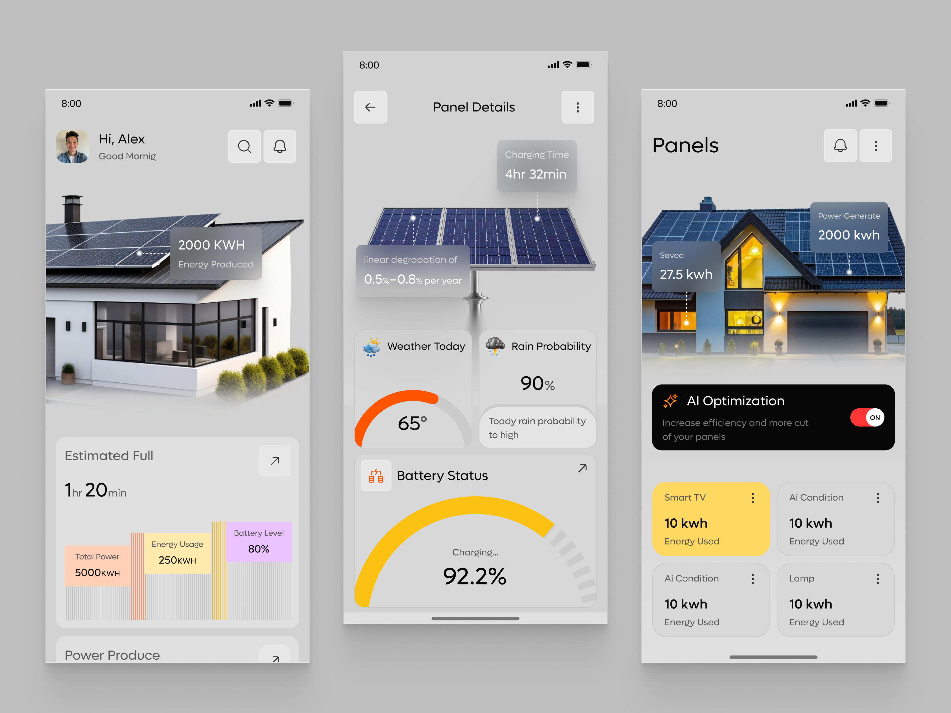 AI Solar Panel Management App admon ai app app design b2b business design energy interface iot management mobile panel product renewable saas service solar ui ux
