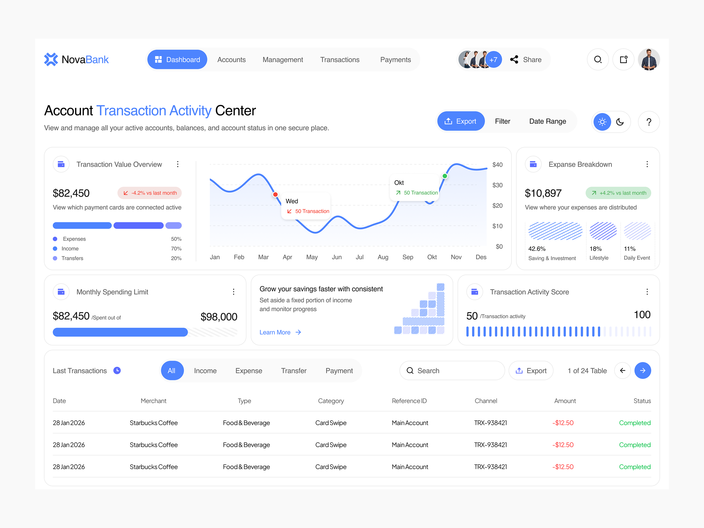 NovaBank - Transaction Dashboard Page Design bank banking clean dashboard dashboard banking finance fintech ui product product design saas ui uiux