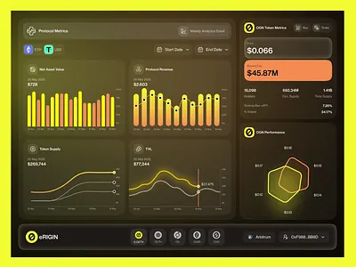 Interactive Stock Market Dashboard UI 3d ai trading animation crypto dashboard design financial platform fintech investment tools motion graphics product saas stock market trading trading dashboard trading software ui ux web app web3