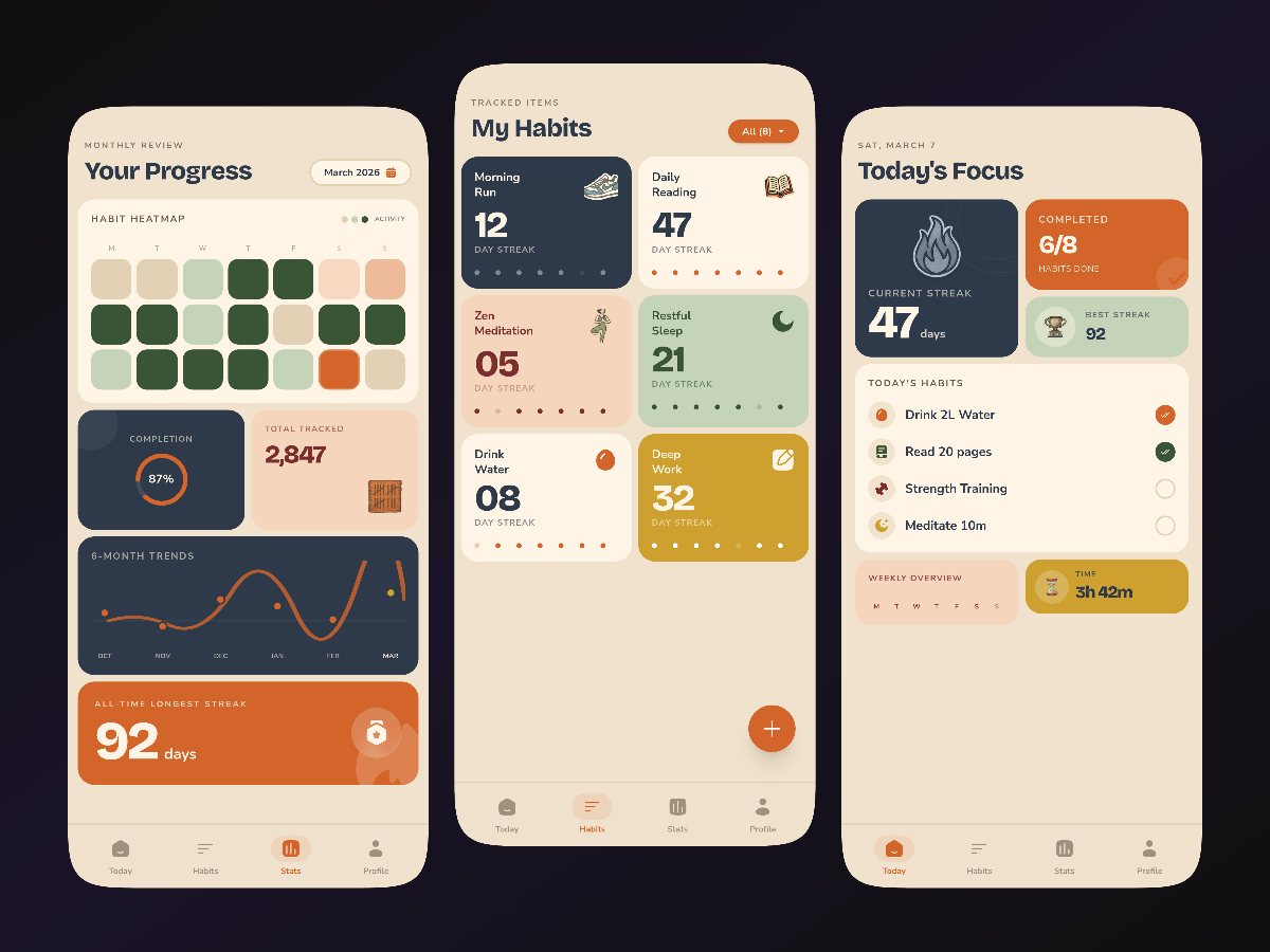 Productivity App / Retro Habit Tracker