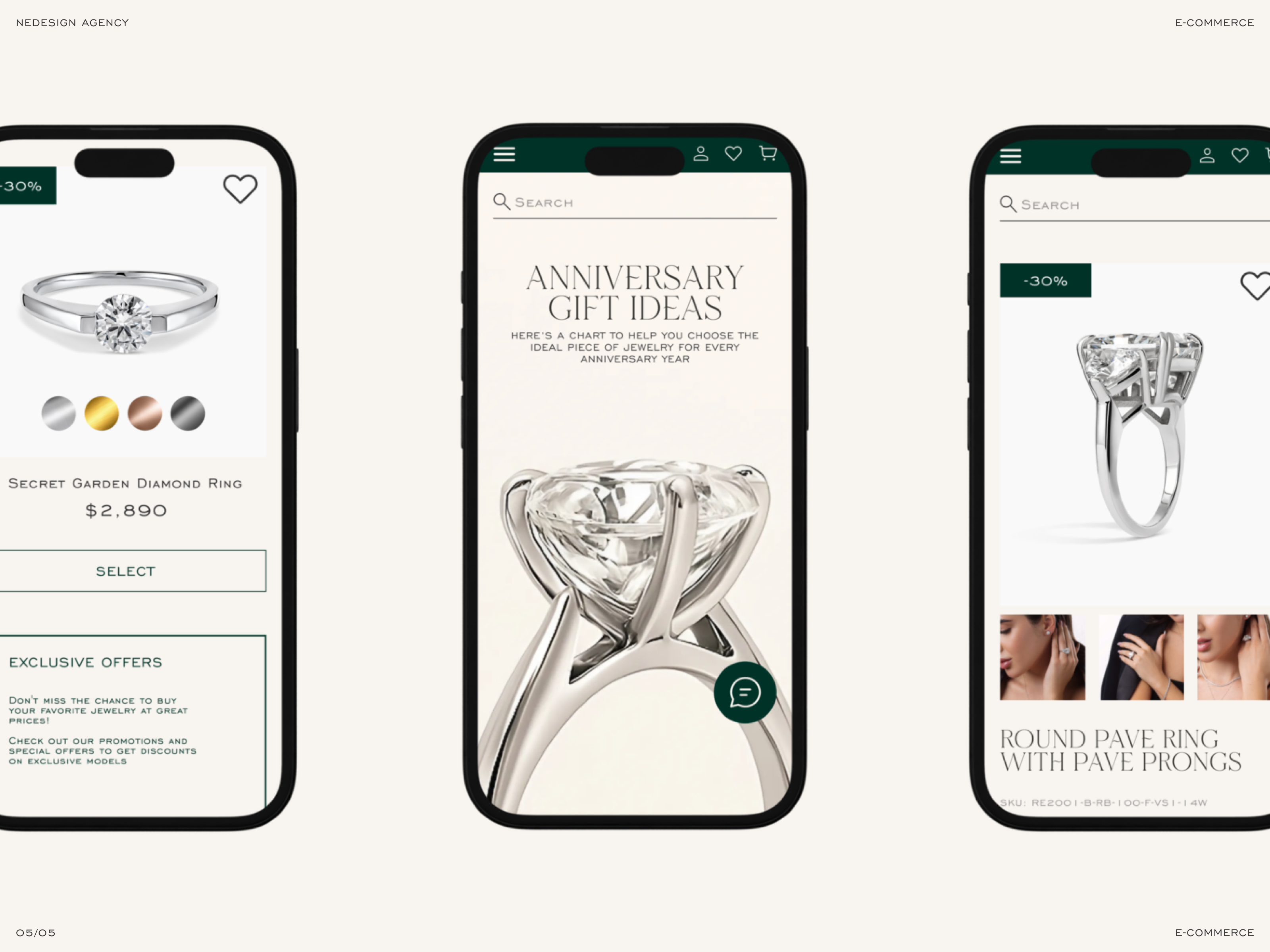 Example of Design Support/Subscription