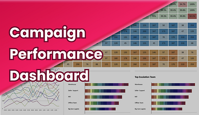 Campaign Performance Dashboard design ui ux
