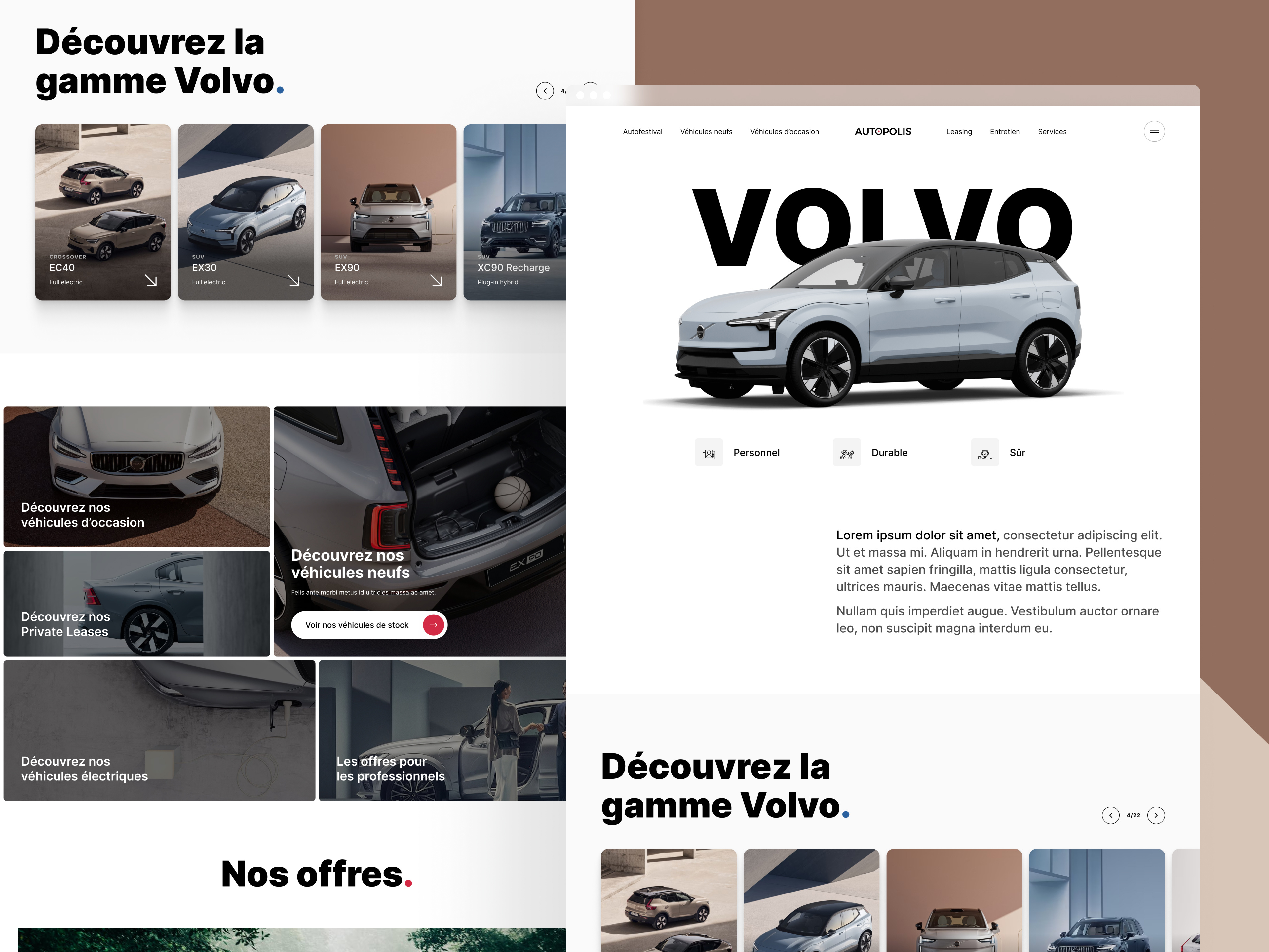 Automotive Digital Transformation