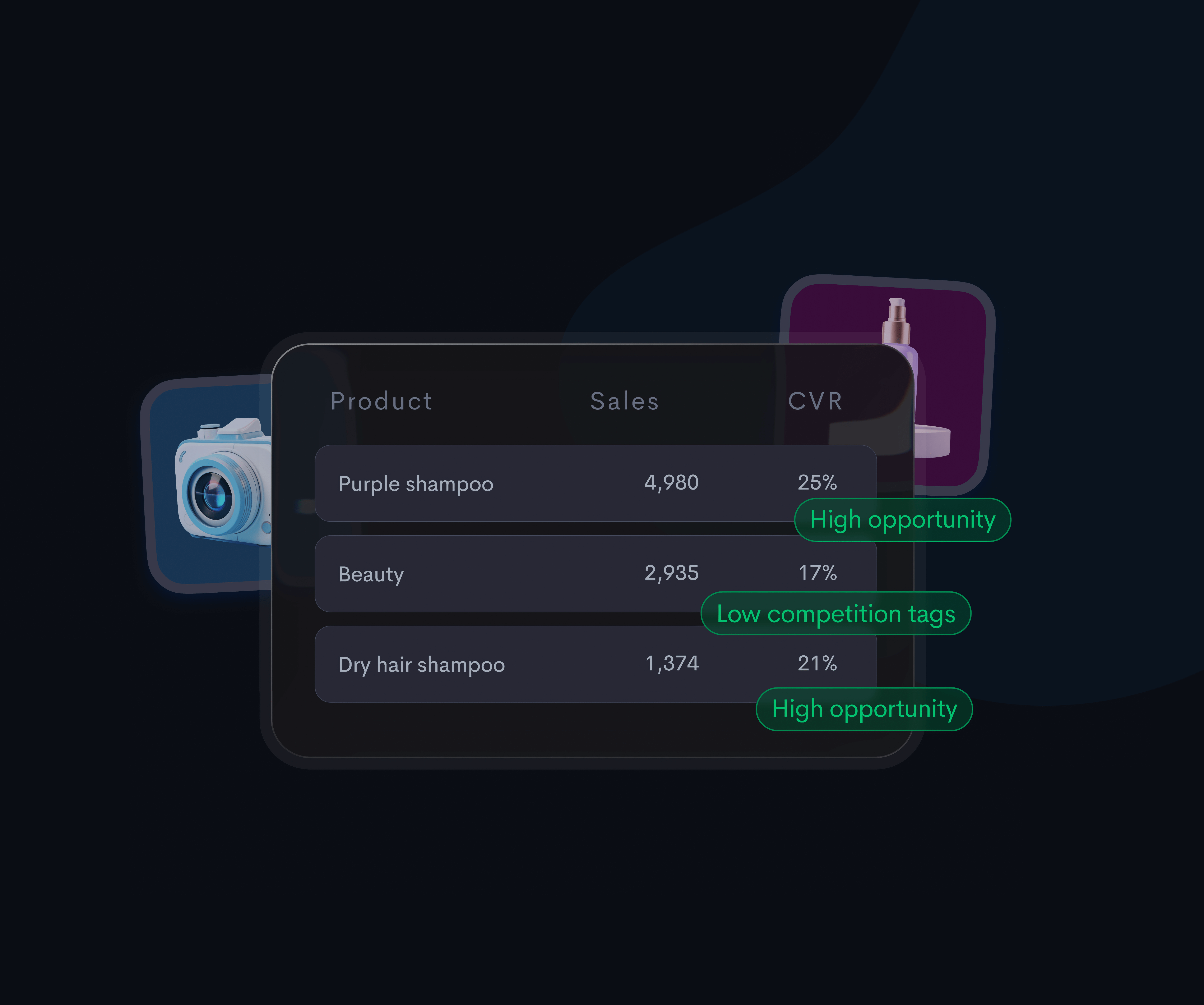 Conversion rate (CVR) in product sales ab testing analytics tools business strategy conversion metrics conversion rate customer behavior customer insights digital marketing marketing optimization marketing strategies performance analysis pricing models product presentation product sales cvr purchasing decisions revenue growth sales data sales effectiveness sales optimization user interactions