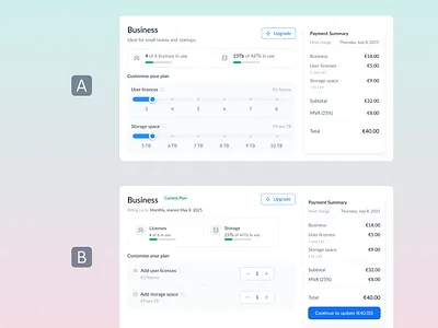 A/B Testing for Subscription Page — Designing Smarter Conversion ab testing conversion optimization cro design data driven design design system experimentation platform growth analytics growth design interaction design pricing ux product design prototyping saas ui statistical significance subscription page uiux design usability testing user testing variant testing wireframing