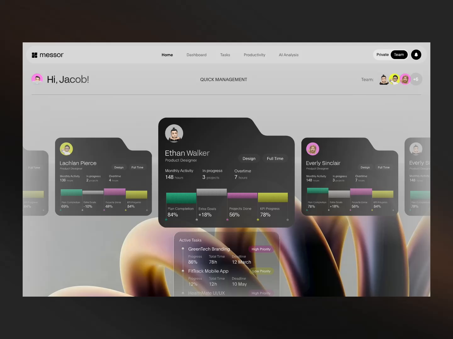 Example of Ceo Design Review | 30 Min
