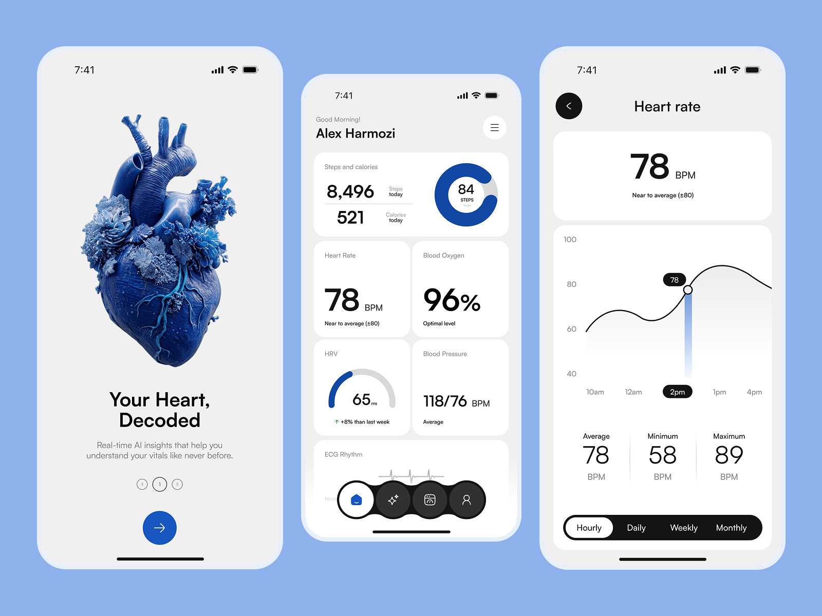 Medical App for Cardiovascular Data - CardioTrack