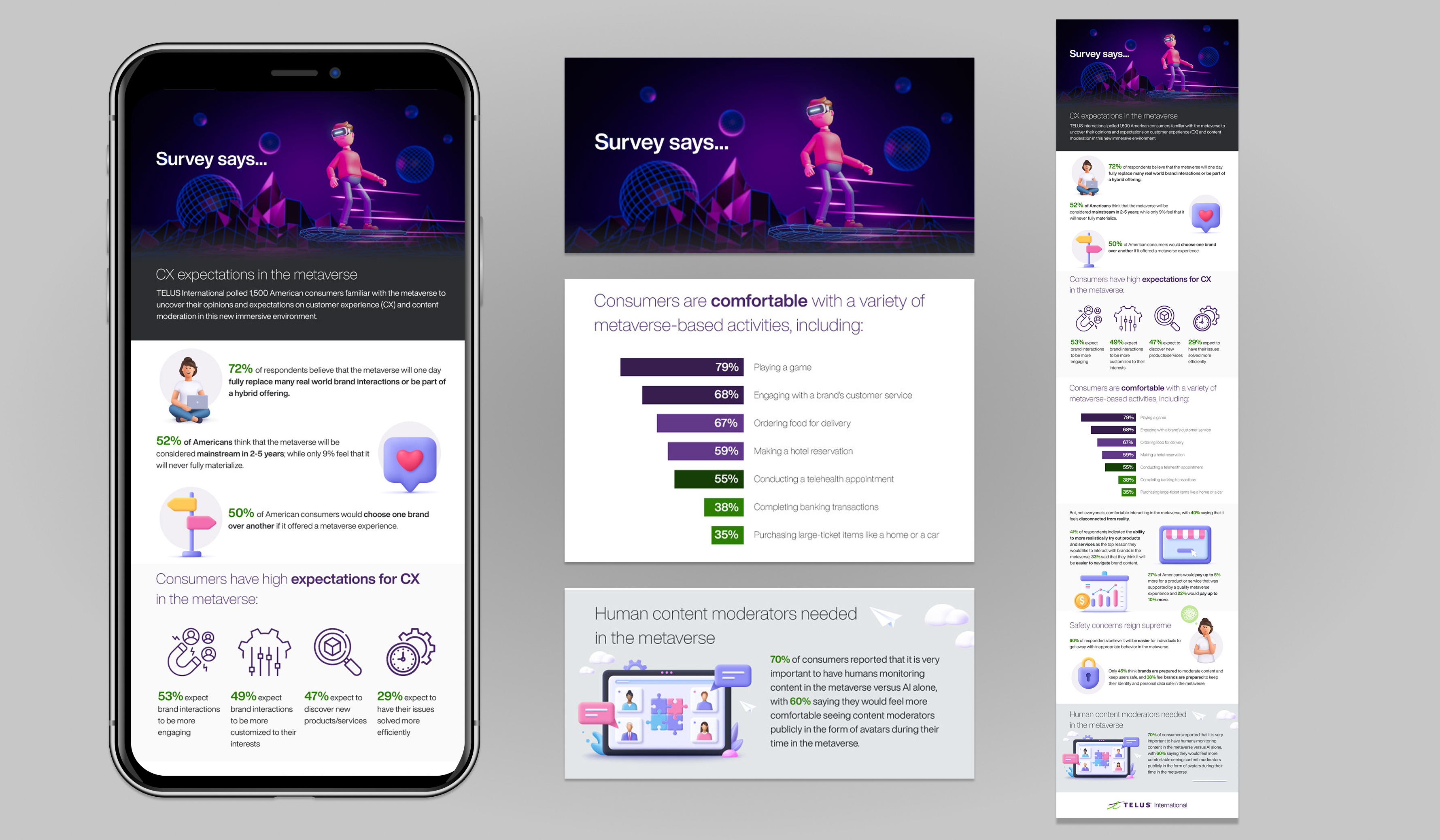 Metaverse Infographic corporate design graphic design infographic
