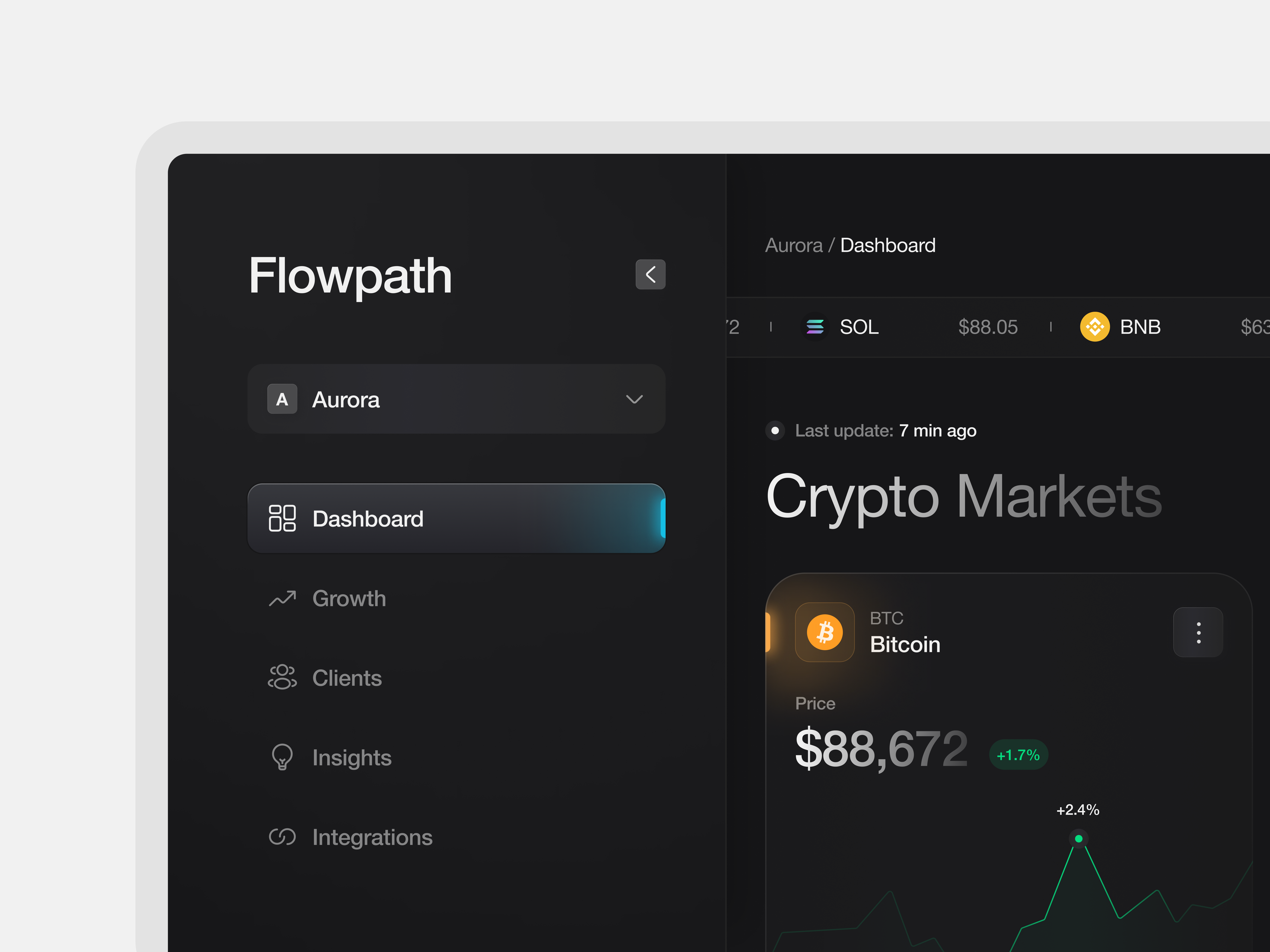 Example of Crypto Markets Dashboard