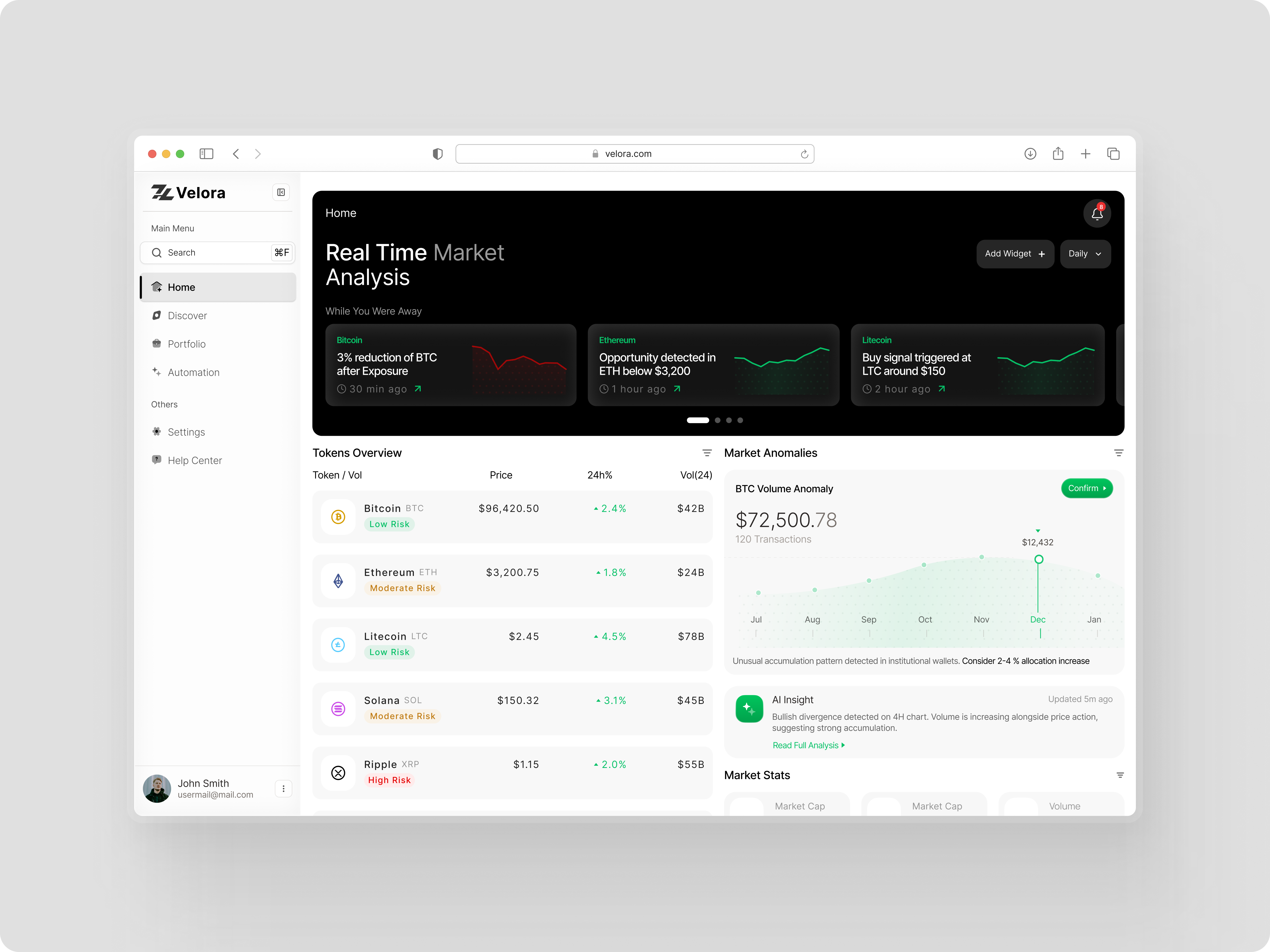 Velora – Responsive App Desktop UI UX Design