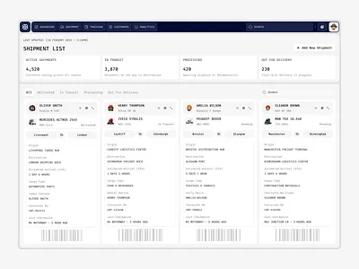 CargoPulse — Shipment List Management card cargo shipment clean dashboard design list management ogistics platform order tracker shipping tracking transport transportation truck ui uiux ux