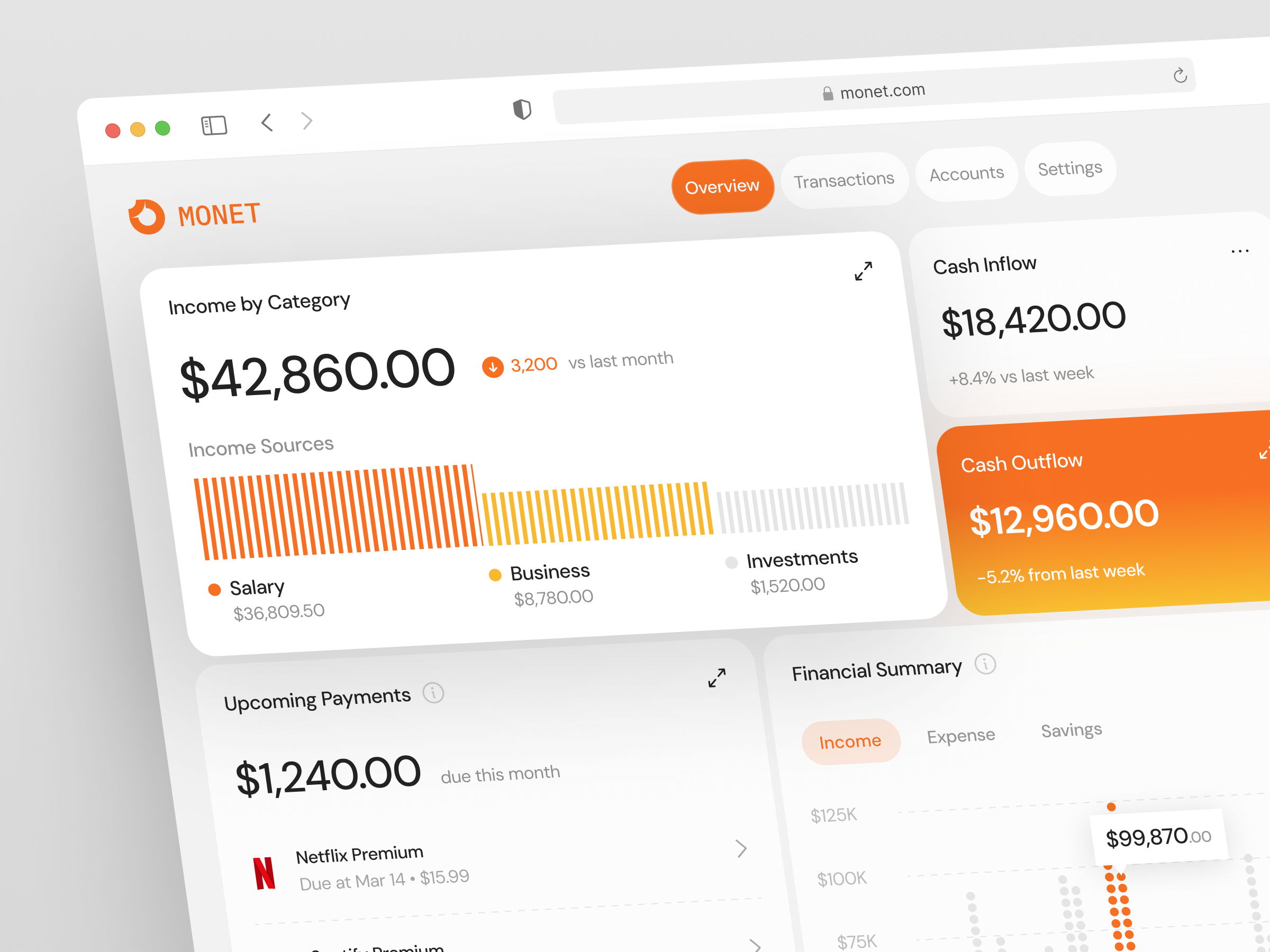 Monet - Finance Dashboard cleanui dashboard dashboarddesign datavisualization designinspiration digitalproductdesign figmadesign fintech fintechdesign interface modernui productdesign saas saasdesign uidesign uidesigner uxdesign uxdesigner uxui webdesign