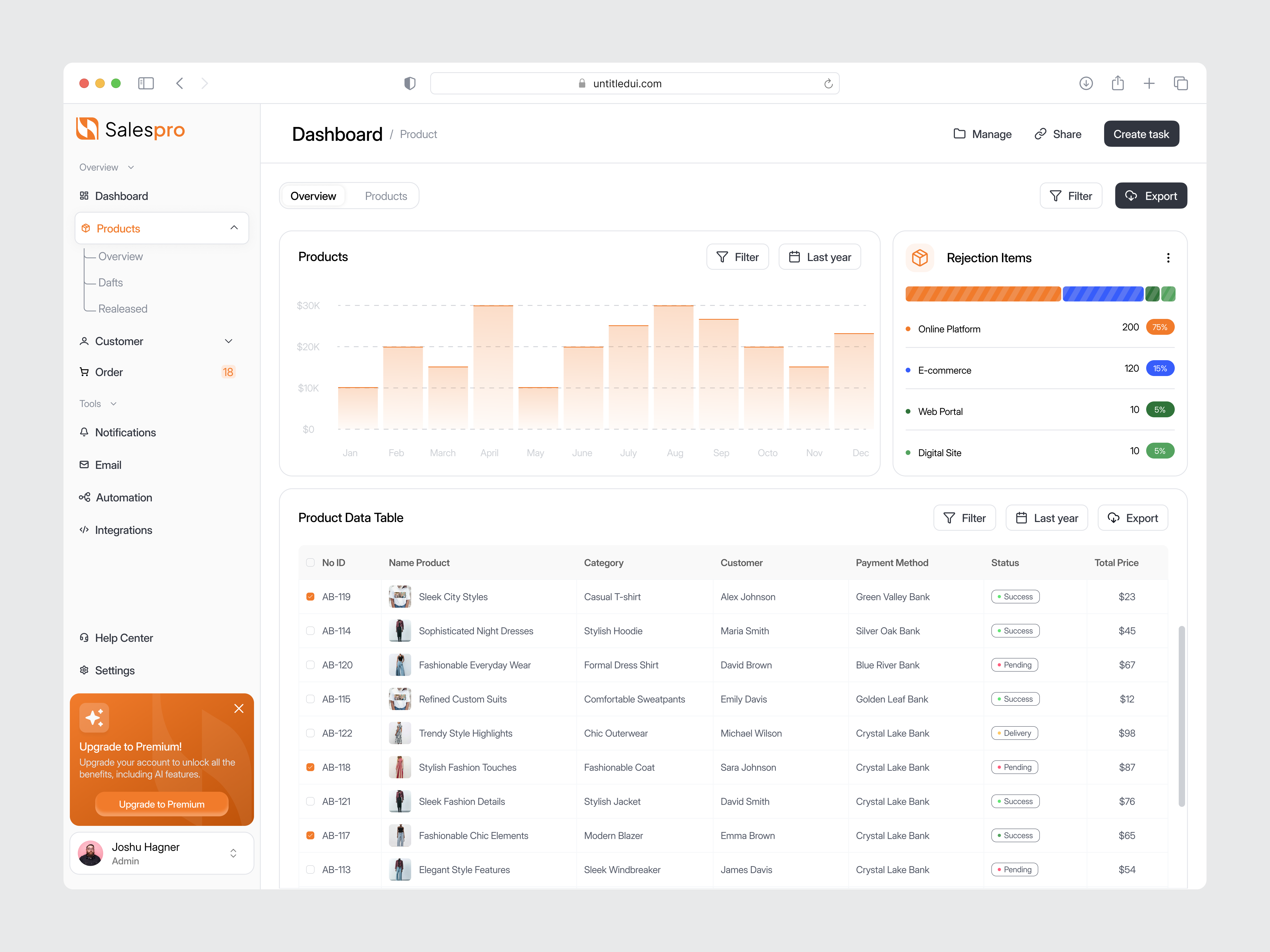 Product CRM Dashboard admin business chart crm crm dashboard crm sales crm sales dashboard crm website dashboard design minimal modern product product crm dashboard product list sales ui ui design ux design website