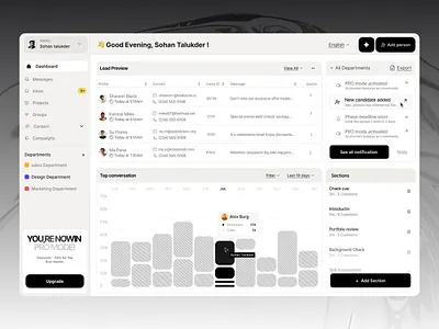Modern CRM Dashboard UI Design analytics business dashboard clean crm crm dashboard crm software dashboard lead management management dashboard marketing dashboard modern ui product design project management dashboard saas dashboard sales dashboard task management task management dashboard ui ux web app
