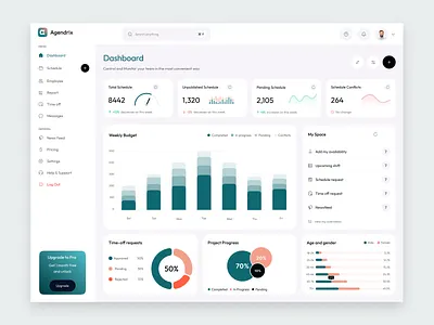 Team Management Dashboard UI admin dashboard admin panel dashboar dui dashboard dashboard analytics dashboard ui management dashboard saas team productivity team tasks team work team workflow teammanagement teammanagement dashboard teamstatistics ui design ux design web app work flow dashboard