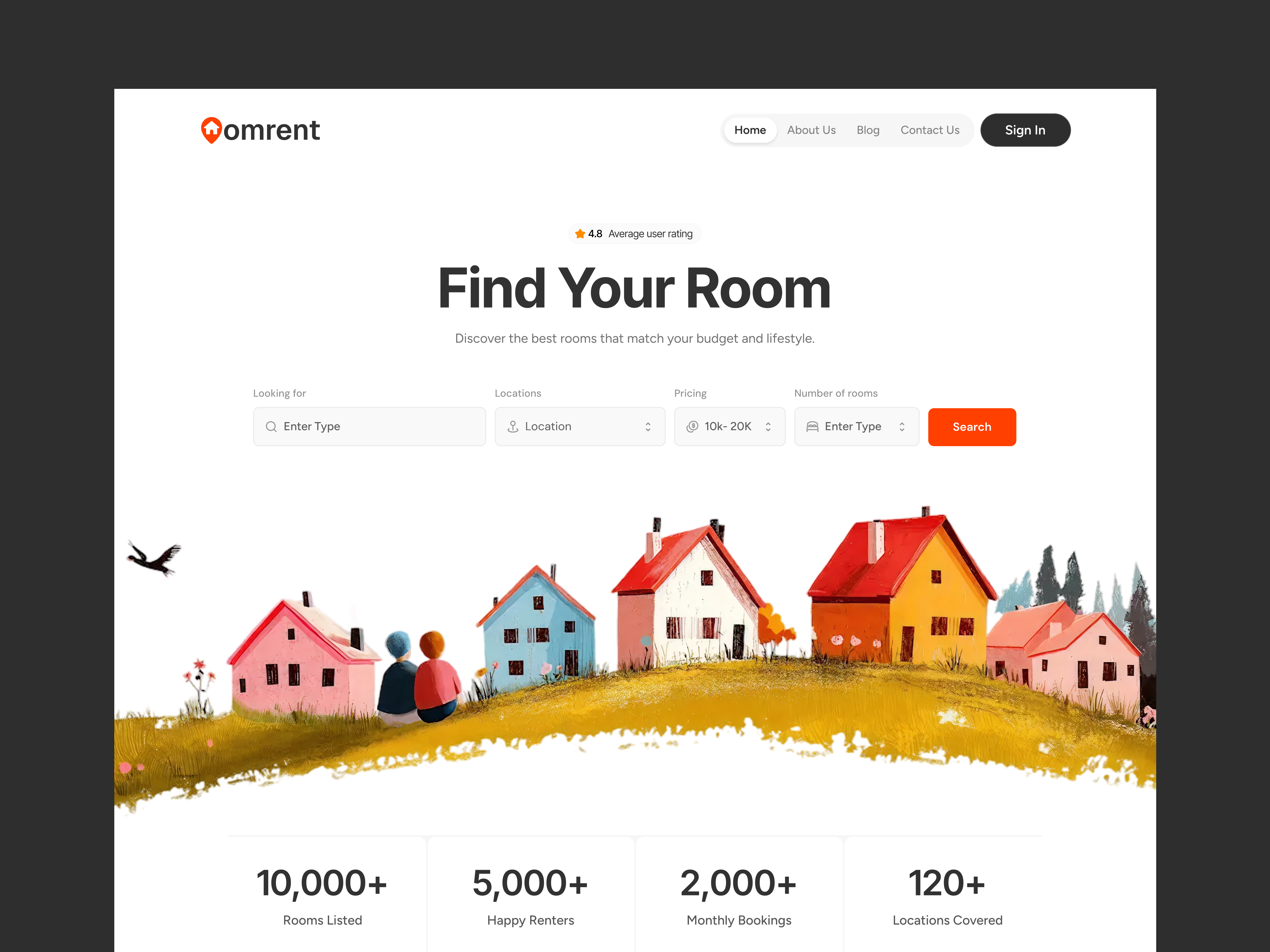 Example of Website UI Design & Redesign