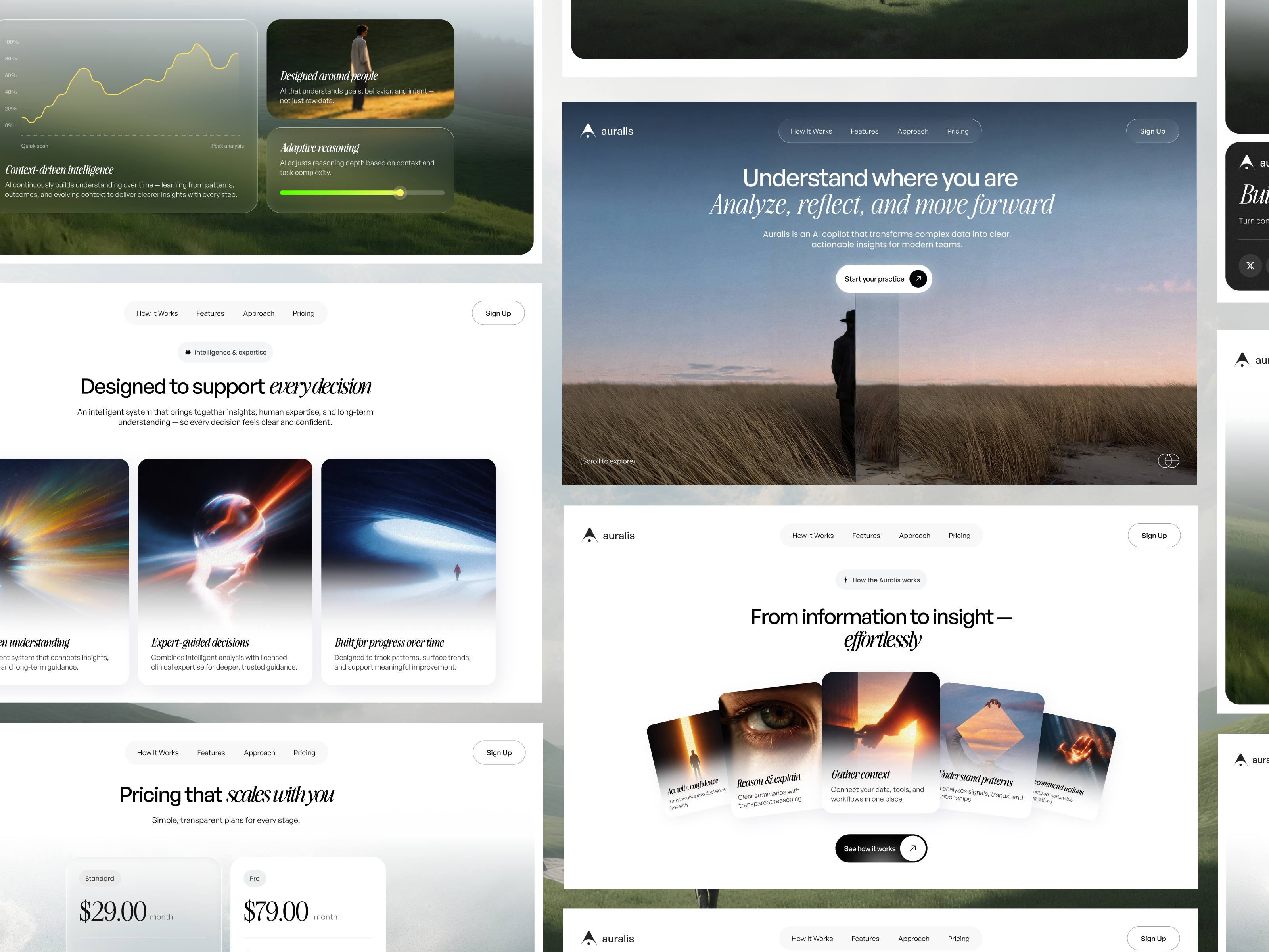 Example of UI-UX for Artificial intelligence