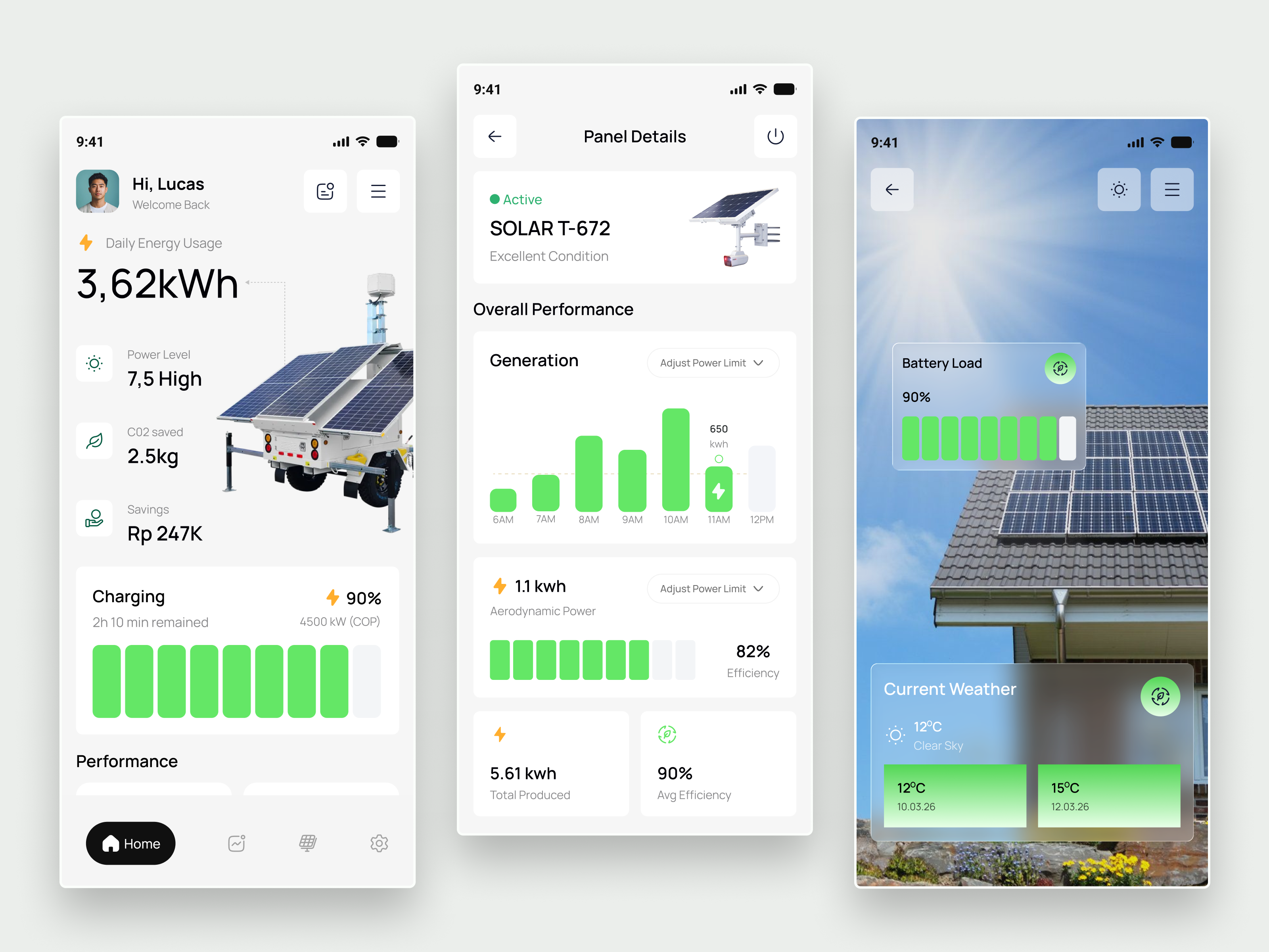 Solar Energy Monitoring Mobile App