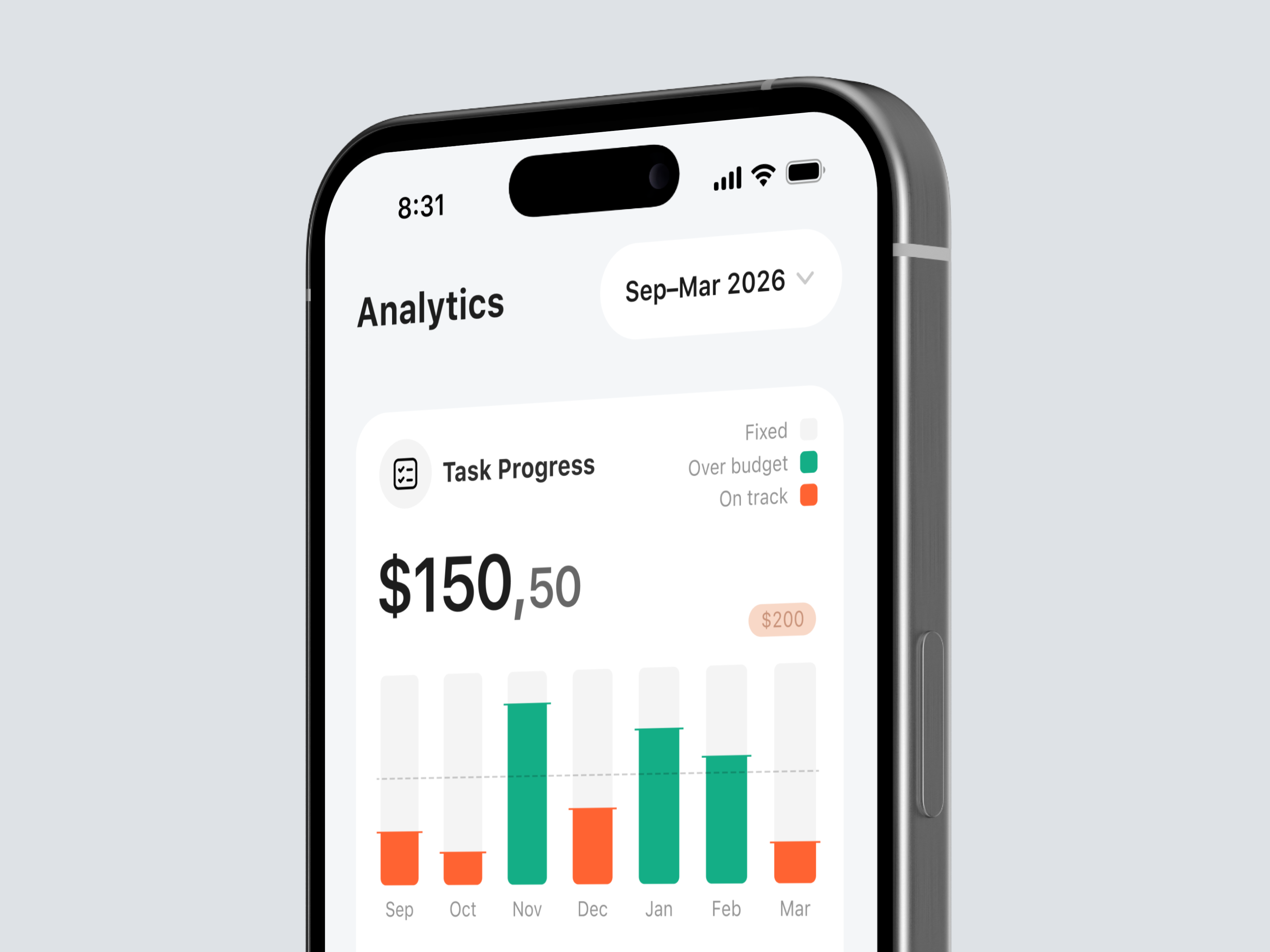 TRATA — Analytics & Spending Chart