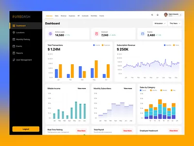 Parking Management Dashboard Design car parking dashboard parking dashboard ui design agency design concept find parking interface landing page parking parking management parking space product design saas saas dashboard service smart parking ui design ux design wavespace