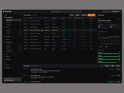 Intelligence Platform UI ai design agency dark mode dark ui dashboard design agency dashboard design dark dashboard ui ui design agency ux
