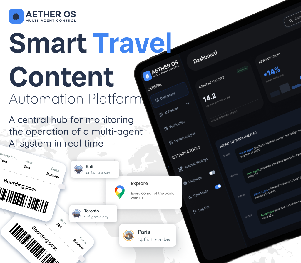 Travel Booking Platform – Web & Mobile UX/UI automation booking platform dashboard design saas travel tech trip web web app