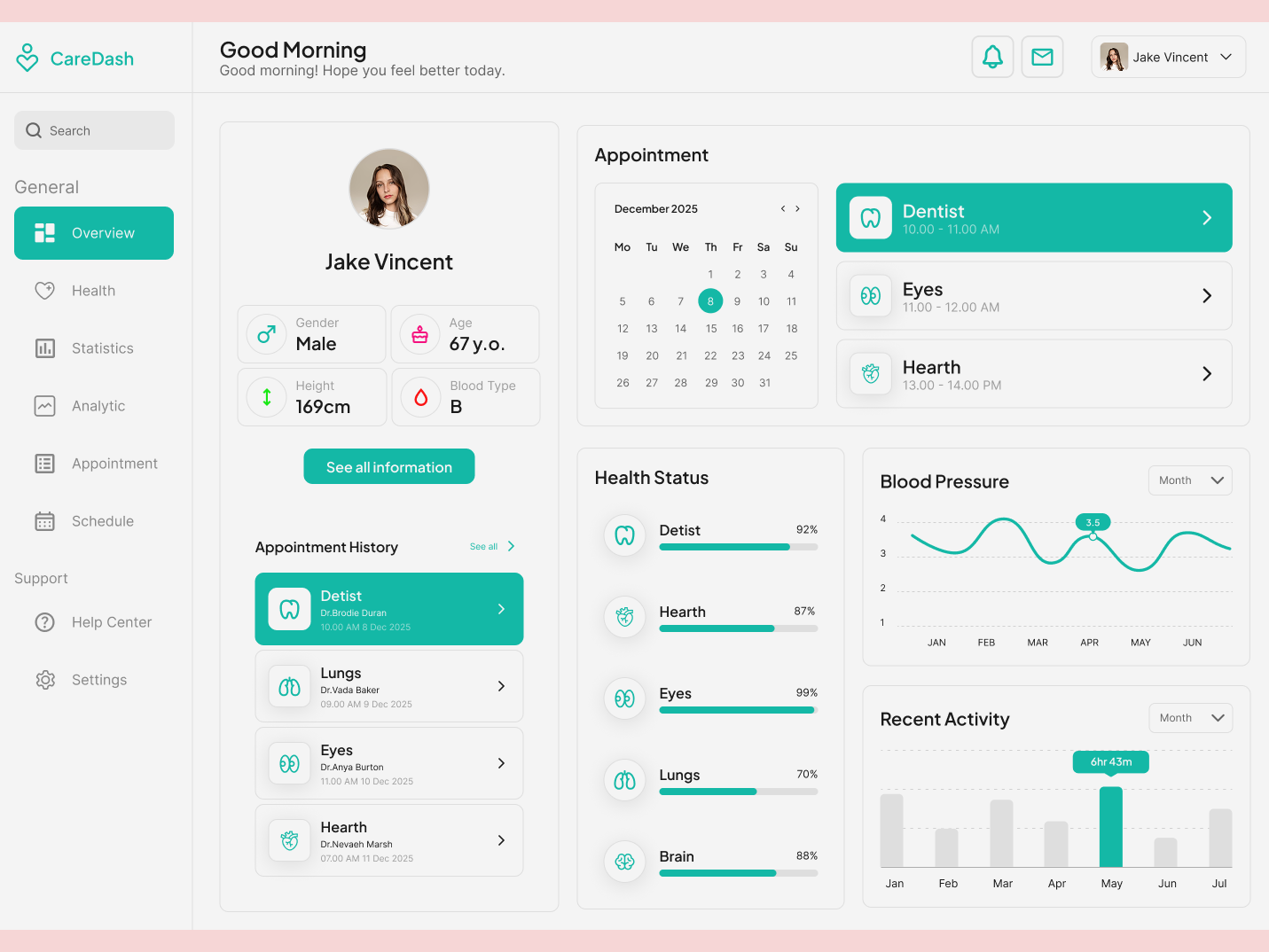 Patient Health Dashboard & Medical Hub🏥📊 android ui appointment scheduler blood pressure monitor caredash dark mode dashboard design data visualization digital health dribbble figma health tracking healthcare app ios design medical app patient dashboard patient portal telemedicine ui vital signs wellness app