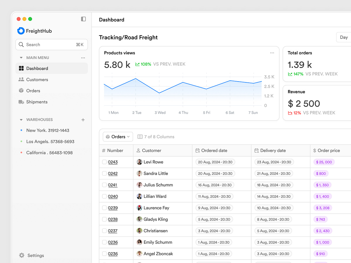 Shipment Tracking SaaS Dashboard