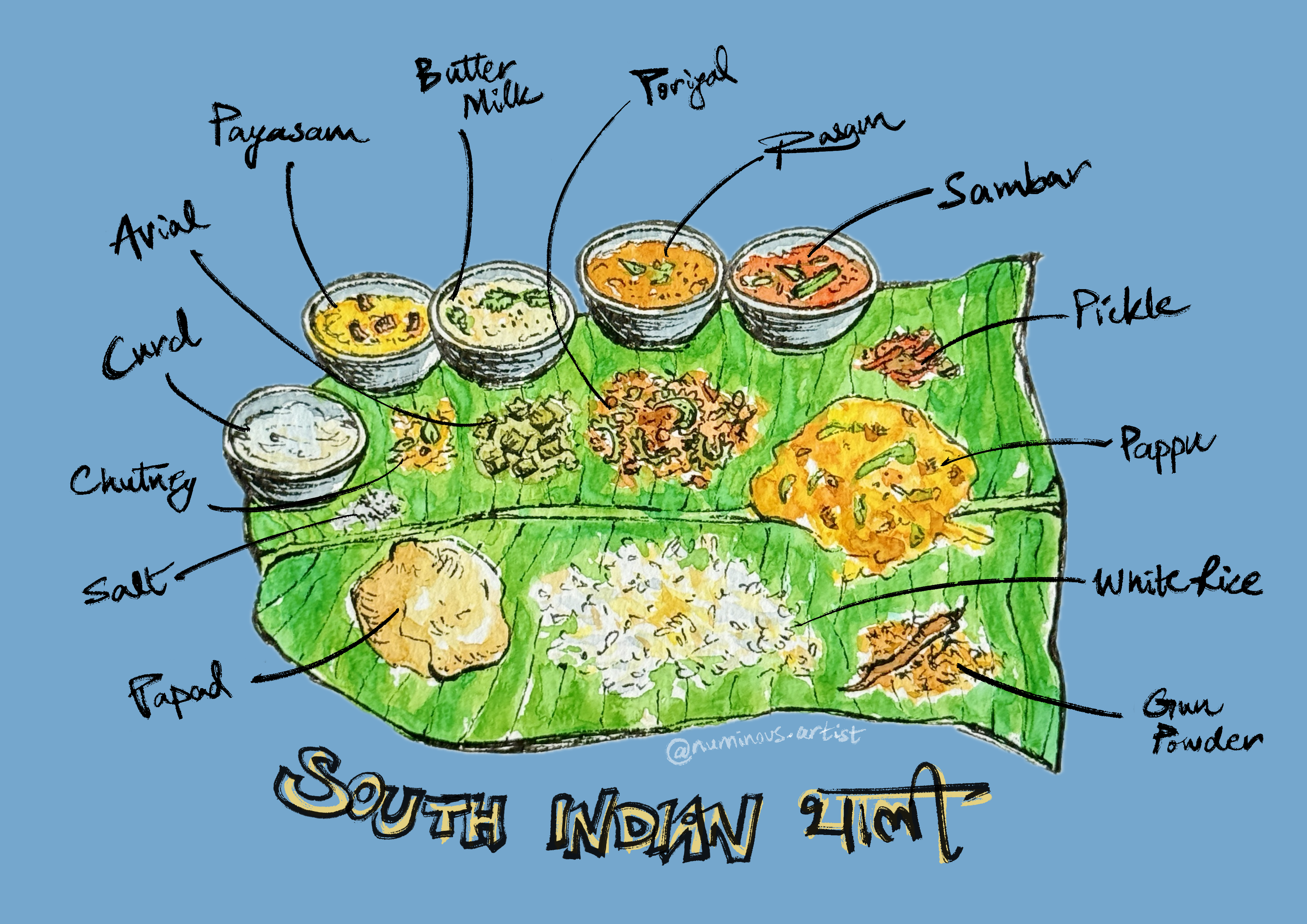 🥘 Taste of Home | Part 5