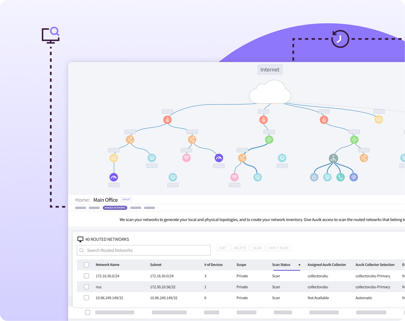 Product shot style b2b saas branding design graphic design growth marketing it management lofi design lofi product design marketing design network management product design product marketing product screenshot product visual saas saas technology ui ux vector web design