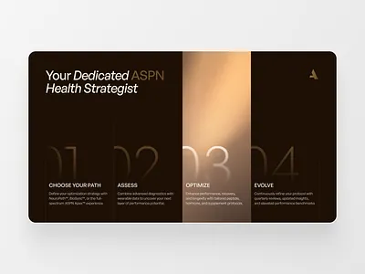 Health Strategy Process UI | Masterly healthtech peptide store peptides process design shopify design shopify development ux ui web design website ui wellness website