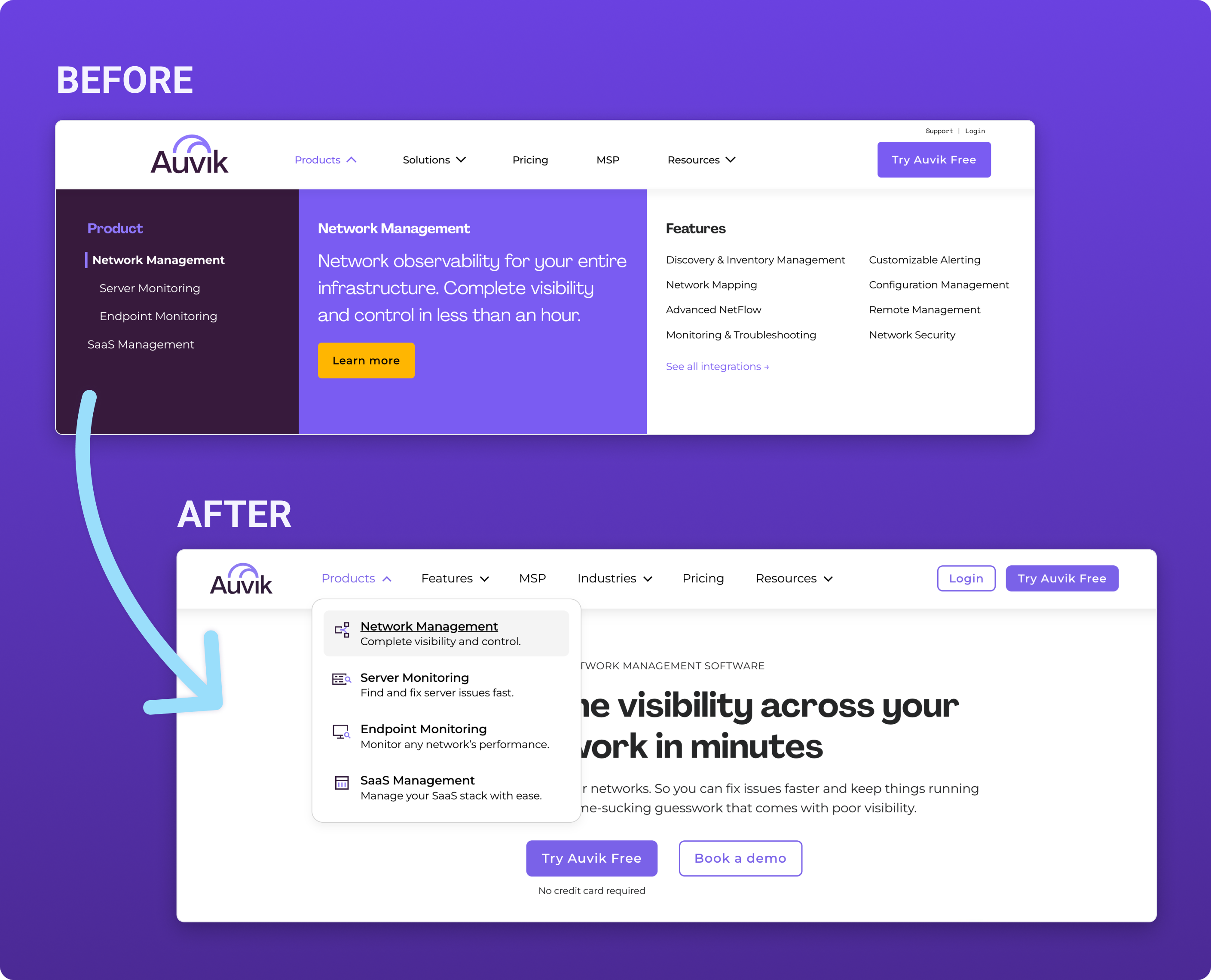 Example of Website Navigation Redesign
